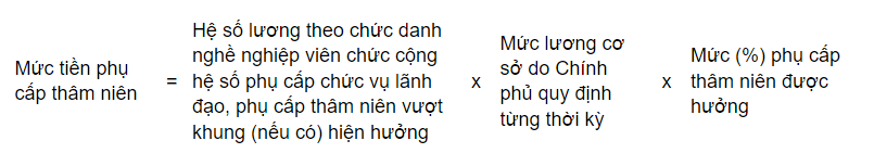 Phụ cấp thâm niên