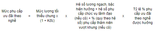 Cách tính phụ cấp ưu đãi nghề đối với lực lượng tìm kiếm cứu nạn hàng hải như thế nào?