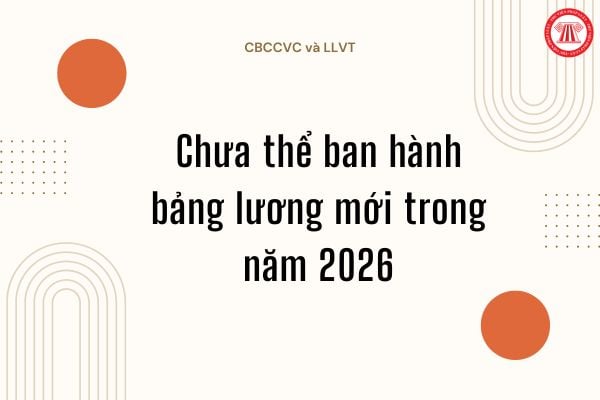 Lao Động Tiền Lương