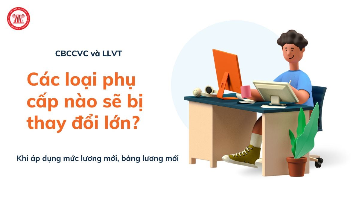 Lao Động Tiền Lương
