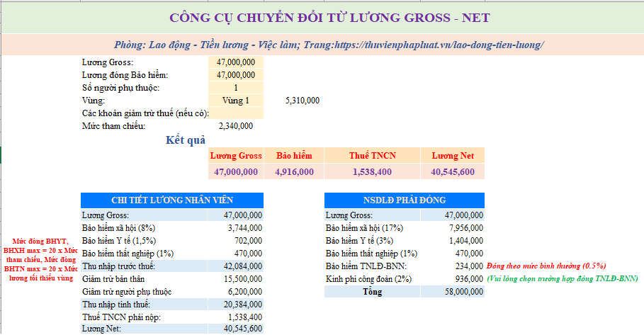 Hướng dẫn chuyển từ lương Gross sang lương Net