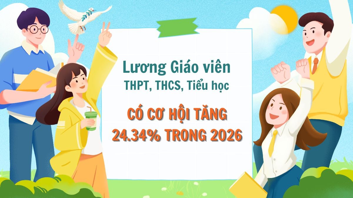 Lao Động Tiền Lương