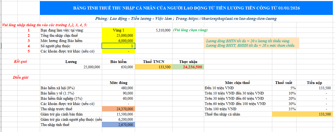  Ví dụ tính thuế TNCN với mức giảm trừ mới?