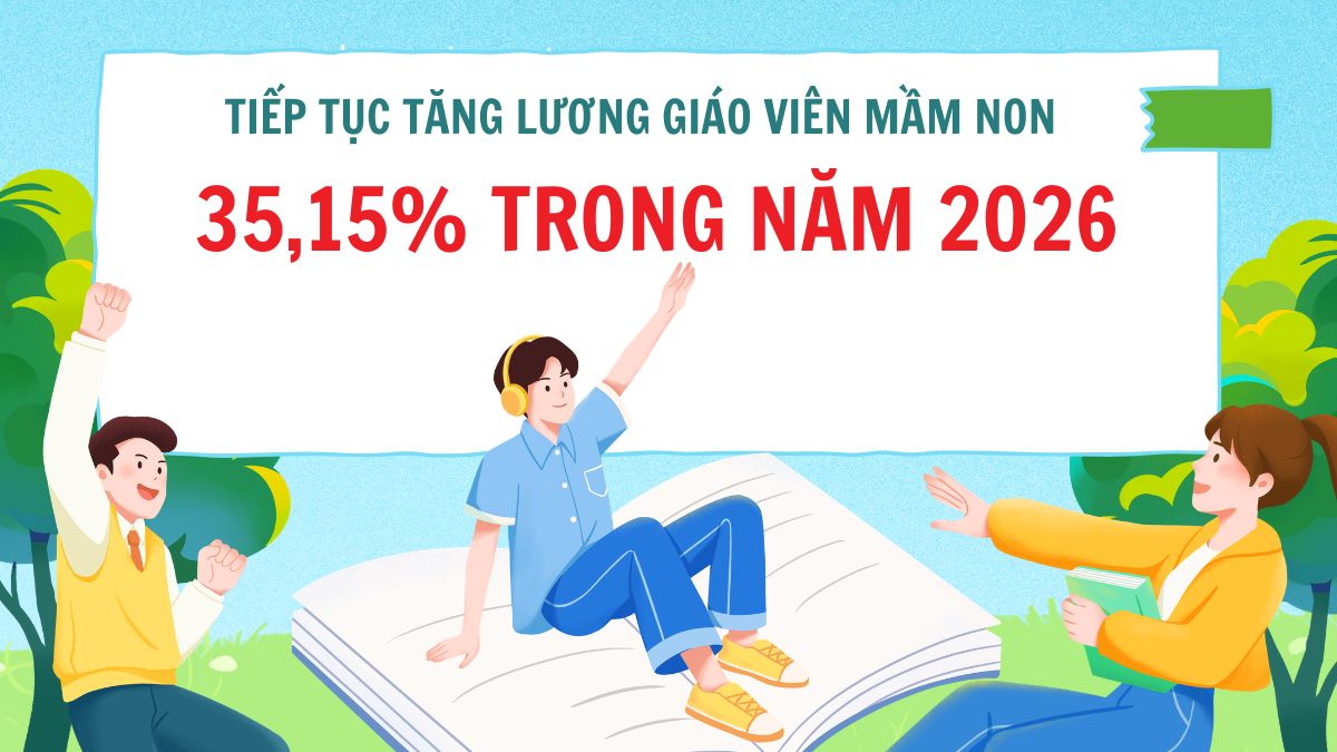 Lao Động Tiền Lương
