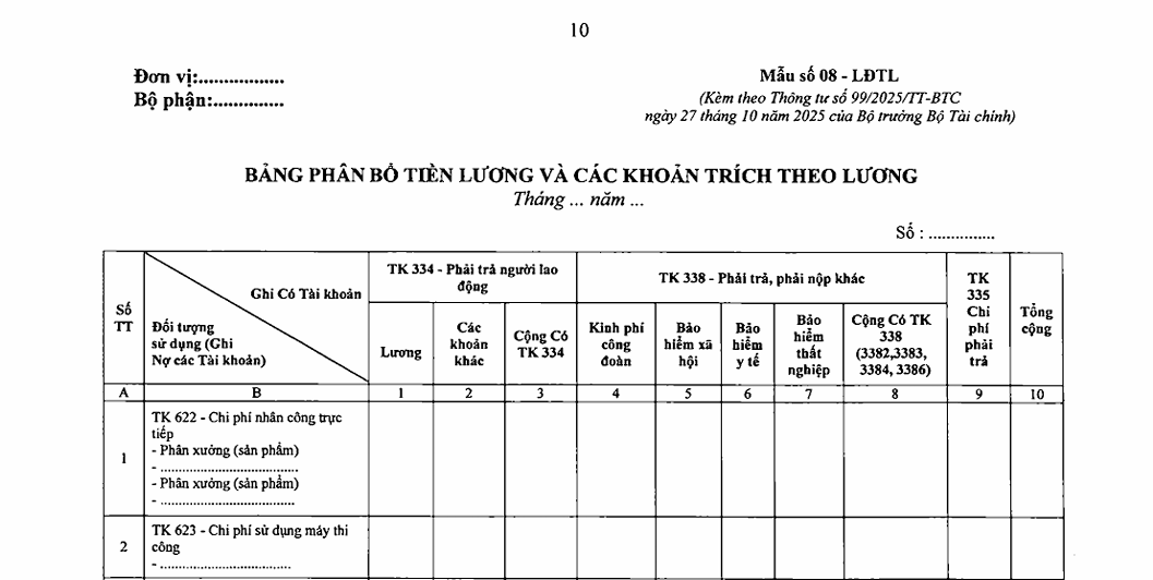 Tải mẫu bảng phân bổ tiền lương và các khoản trích theo lương theo Thông tư 99 mới nhất, có dạng ra sao? 