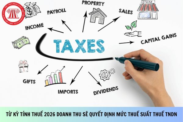 Chính thức từ kỳ tính thuế 2026 doanh thu sẽ quyết định mức thuế suất thuế TNDN?