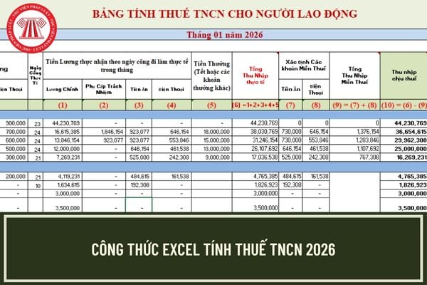 Công thức excel tính thuế TNCN 2026 theo tháng và theo năm chi tiết?