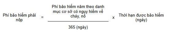 Công thức