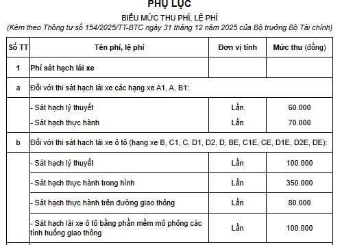 ảnh phí
