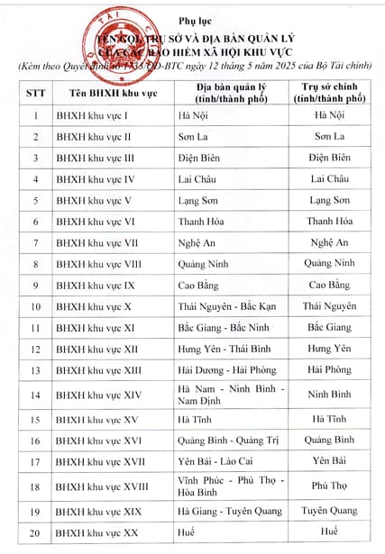 bhxh1