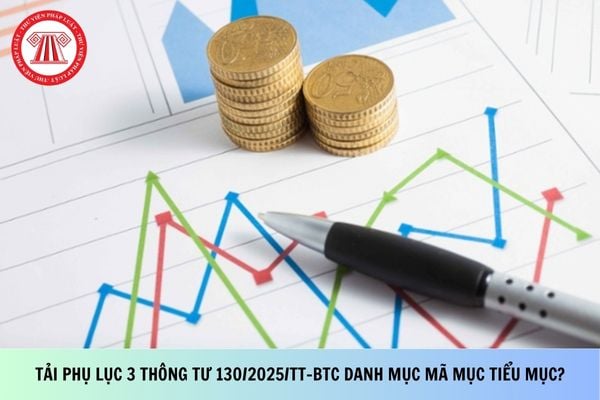 Tải Phụ lục 3 Thông tư 130/2025/TT-BTC danh mục mã mục tiểu mục mới nhất?