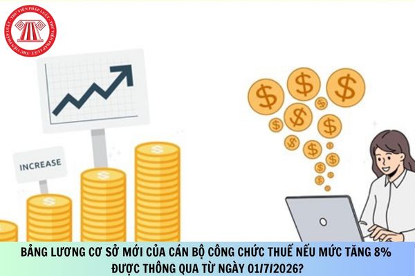Bảng lương cơ sở mới của cán bộ công chức thuế áp dụng là bao nhiêu nếu mức tăng 8% dự kiến được thông qua từ ngày 01/7/2026?