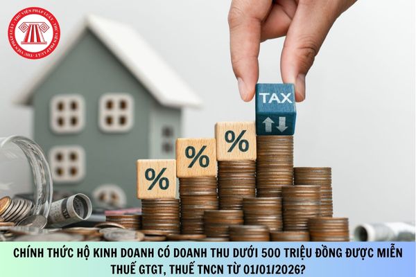 Chính thức hộ kinh doanh có doanh thu dưới 500 triệu đồng được miễn thuế GTGT, thuế TNCN từ 01/01/2026?
