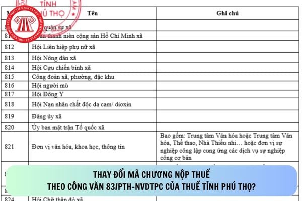 Pháp luật
