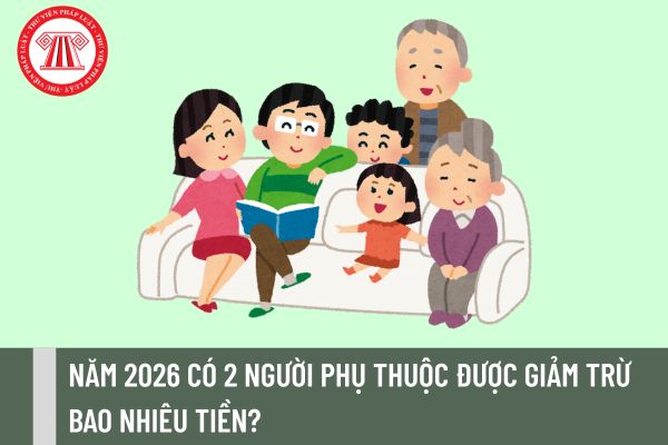 Năm 2026 có 2 người phụ thuộc được giảm trừ bao nhiêu tiền?
