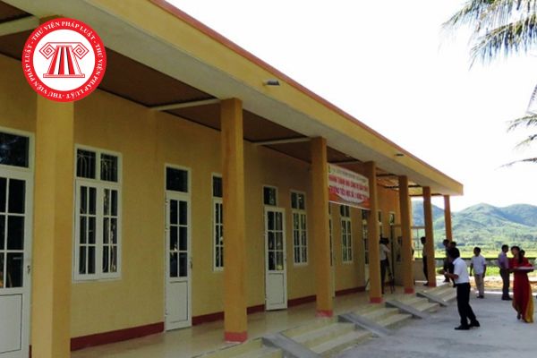 Hỏi đáp Pháp luật