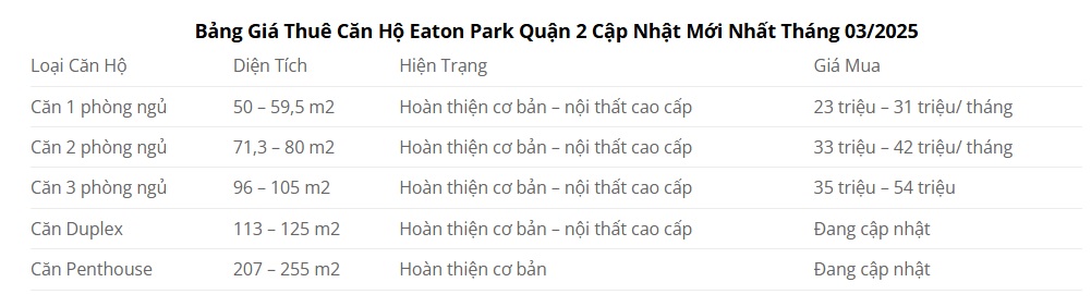 bang-gia-chung-cu