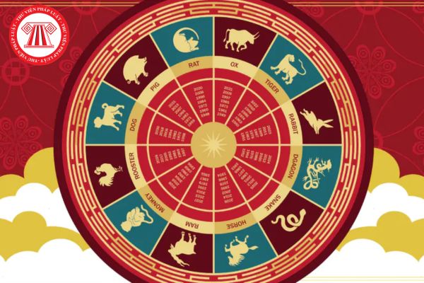 Hỏi đáp Pháp luật
