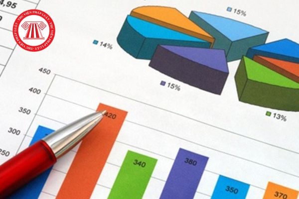  Quyết định 864 QĐ TTg Điều chỉnh kế hoạch đầu tư công trung hạn vốn ngân sách trung ương giai đoạn 2021 - 2025? 