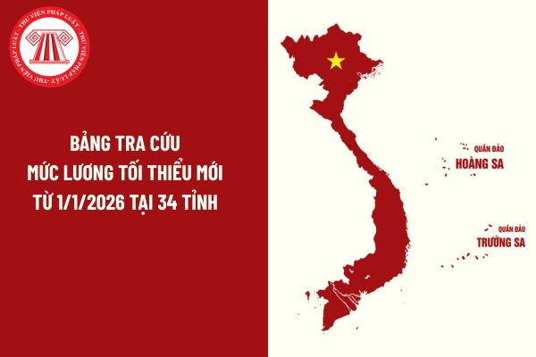 Pháp Luật Nhà Đất