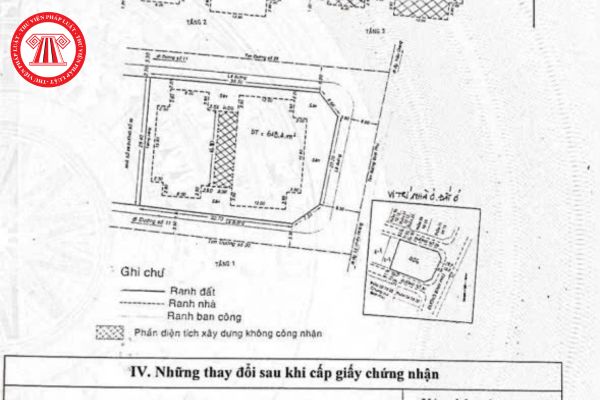 Pháp Luật Nhà Đất