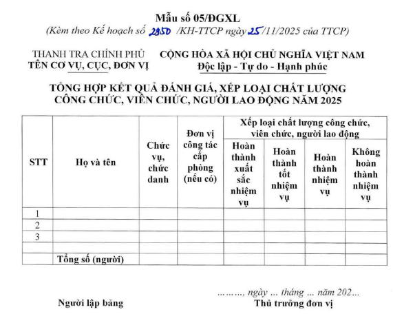 Mẫu tổng hợp kết quả đánh giá xếp loại công chức, viên chức, người lao động năm 2025 mới nhất?