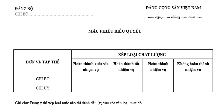Mẫu phiếu biểu quyết xếp loại chất lượng Chi bộ, Chi ủy cuối năm 2025