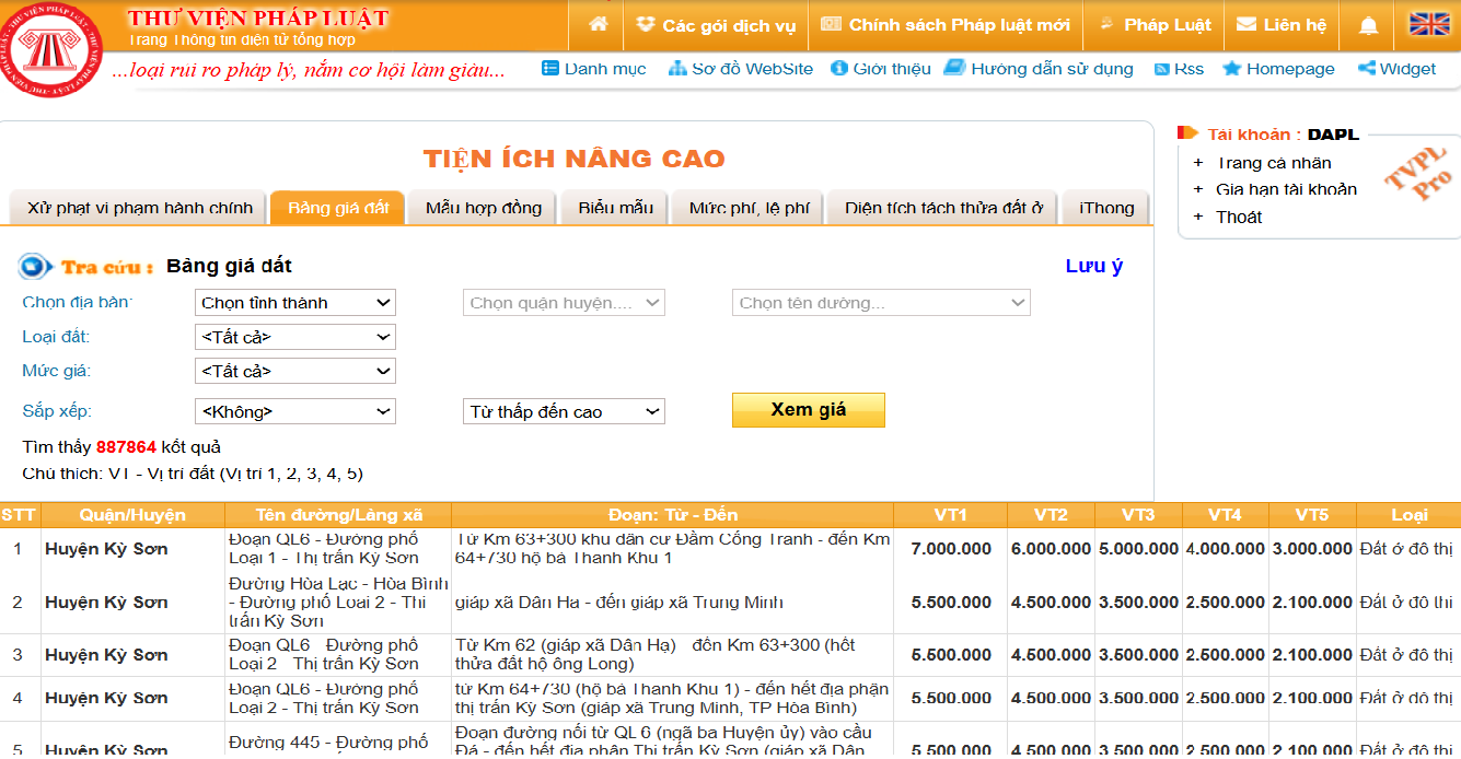 Tra cứu giá đất Thành phố Hà Nội 2025