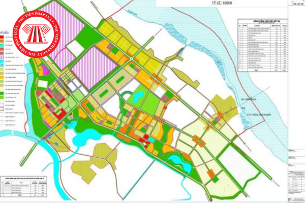 Pháp Luật Nhà Đất