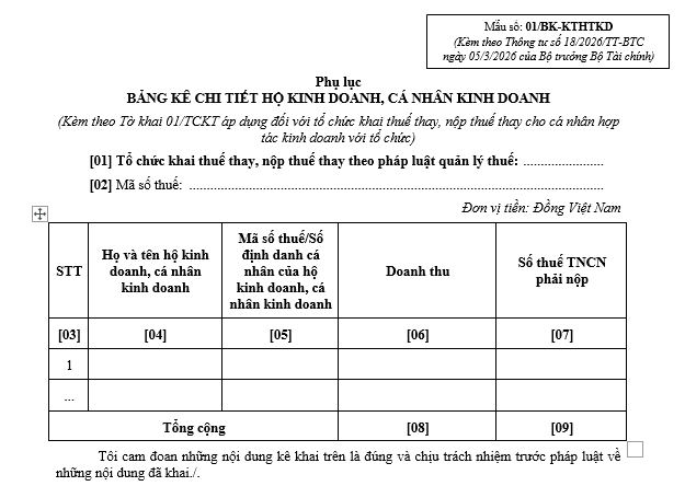 Mẫu 01 BK KTHTKD Phụ lục Bảng kê chi tiết hộ kinh doanh, cá nhân kinh doanh