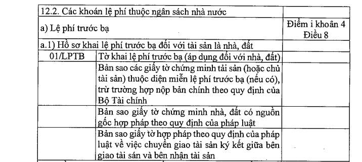 Hồ sơ khai lệ phí trước bạ đối với tài sản là nhà, đất