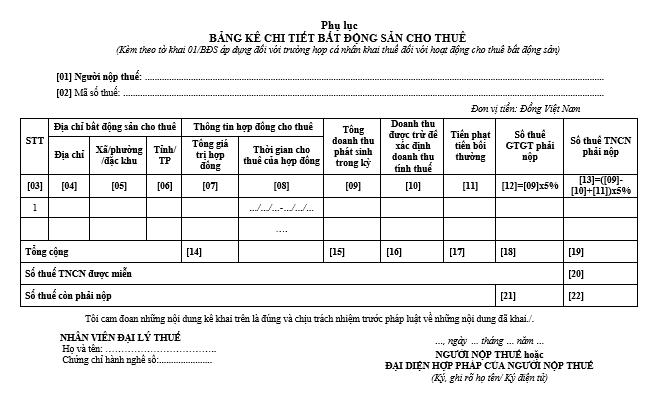 Phụ lục Bảng kê chi tiết bất động sản