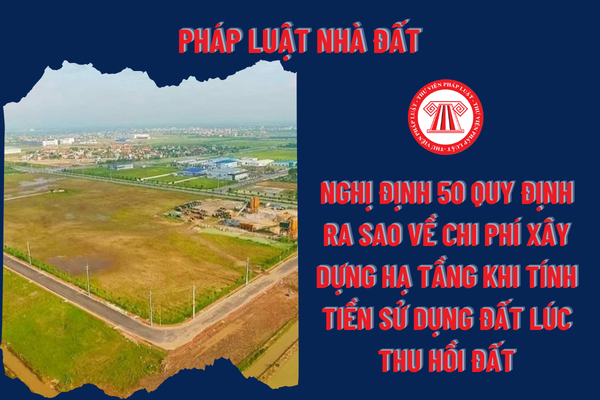 Pháp Luật Nhà Đất