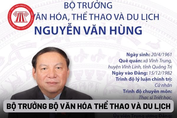 3. Sự quan trọng của triết học