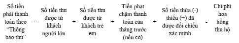 Các phương thức thu tiền sử dụng dịch vụ bảo đảm an ninh hành khách, hành lý tại cảng hàng không?