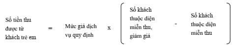 Các phương thức thu tiền sử dụng dịch vụ bảo đảm an ninh hành khách, hành lý tại cảng hàng không?