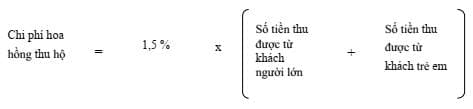 Các phương thức thu tiền sử dụng dịch vụ bảo đảm an ninh hành khách, hành lý tại cảng hàng không?