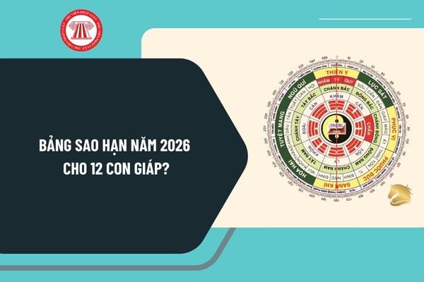 Bảng sao hạn năm 2026 cho 12 con giáp? Xem bảng sao hạn 2026 Bính Ngọ chi tiết? Bài sớ giải hạn đầu năm 2026 Bính Ngọ?