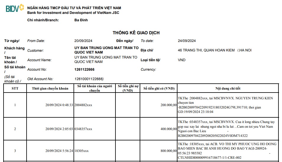 File sao kê BIDV