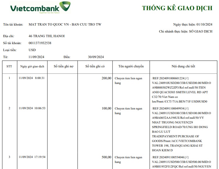 Sao kê VCB 30 9 2024