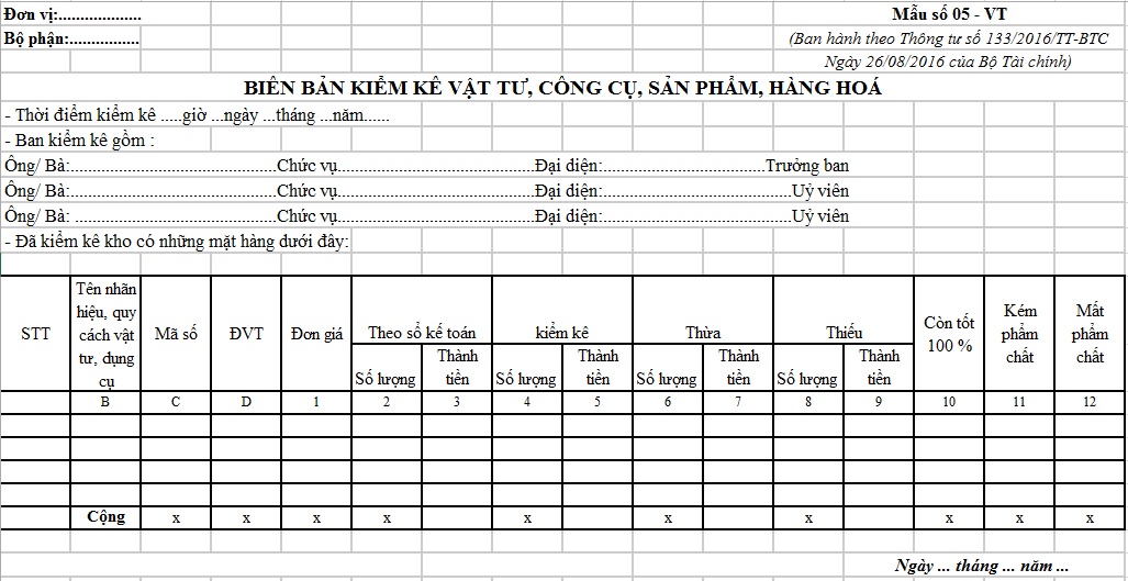 Biên bản kiểm kê hàng hóa tồn kho
