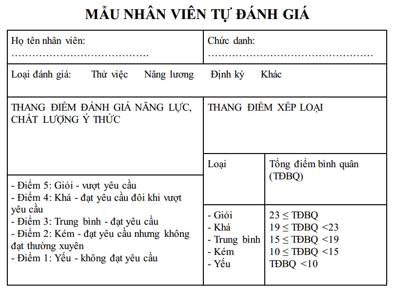 Mẫu nhân viên tự đánh giá