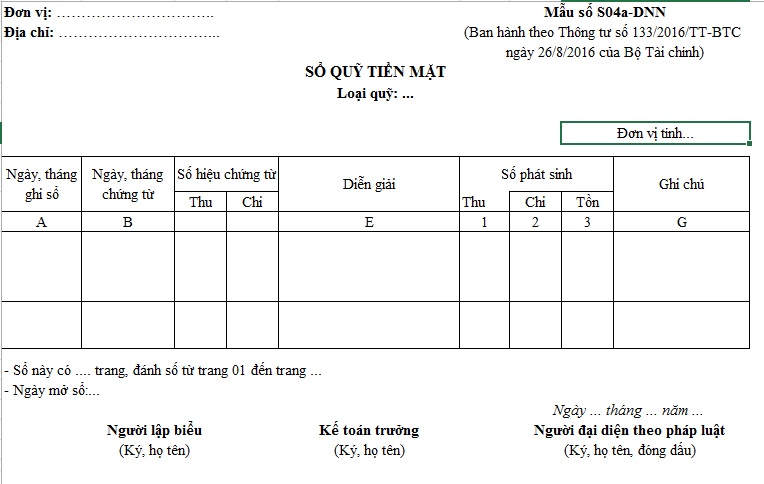 Mẫu sổ quỹ tiền mặt