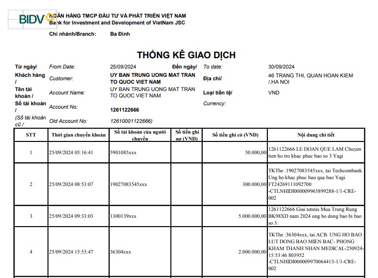 File sao kê BIDV 30 9 2024