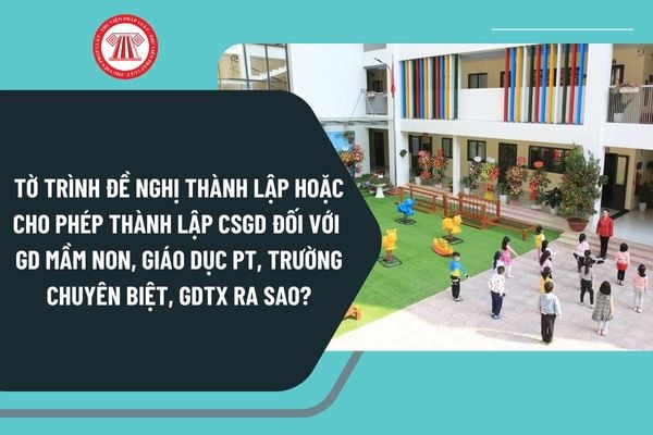 Tờ trình đề nghị thành lập hoặc cho phép thành lập cơ sở giáo dục đối với GD mầm non, giáo dục PT, trường chuyên biệt, GDTX ra sao?