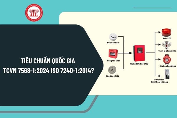 Tiêu chuẩn quốc gia TCVN 7568-1:2024 ISO 7240-1:2014 về chức năng của hệ thống báo cháy như thế nào?