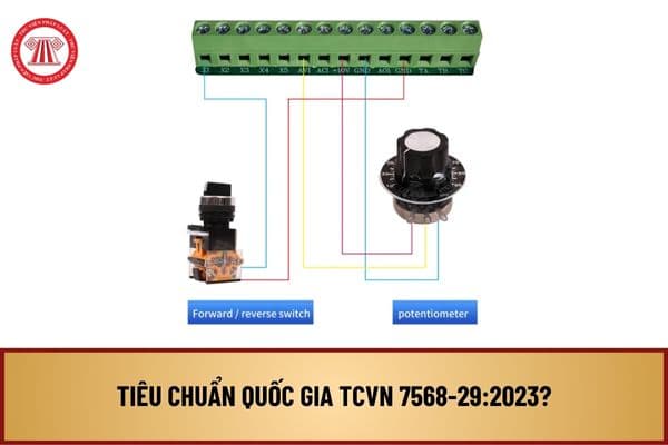 Tiêu chuẩn quốc gia TCVN 7568-29:2023 về giám sát ống kính VFD trong hệ thống báo cháy như thế nào?