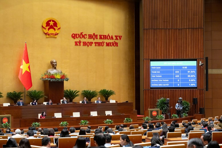 Pháp luật