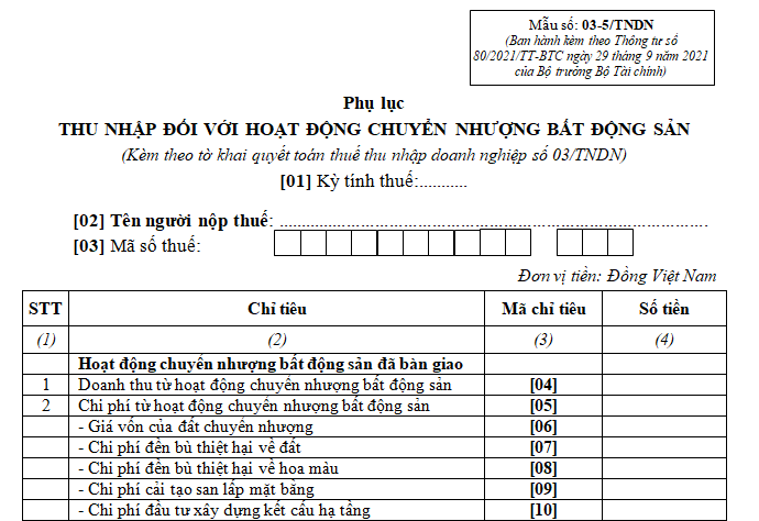 Mẫu phụ lục thuế thu nhập doanh nghiệp đối với hoạt động chuyển nhượng bất động sản