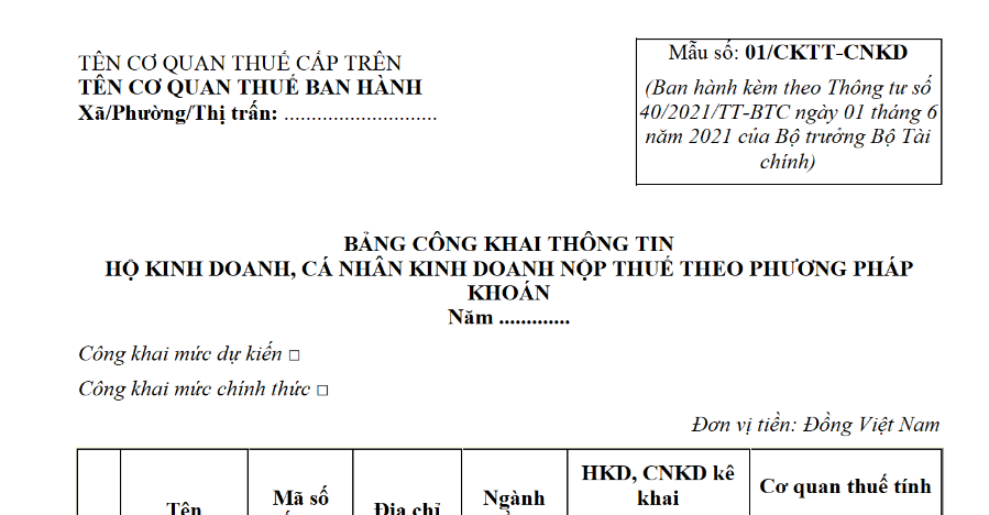 Mẫu Bảng công khai thông tin hộ kinh doanh, cá nhân kinh doanh nộp thuế theo phương pháp khoán?